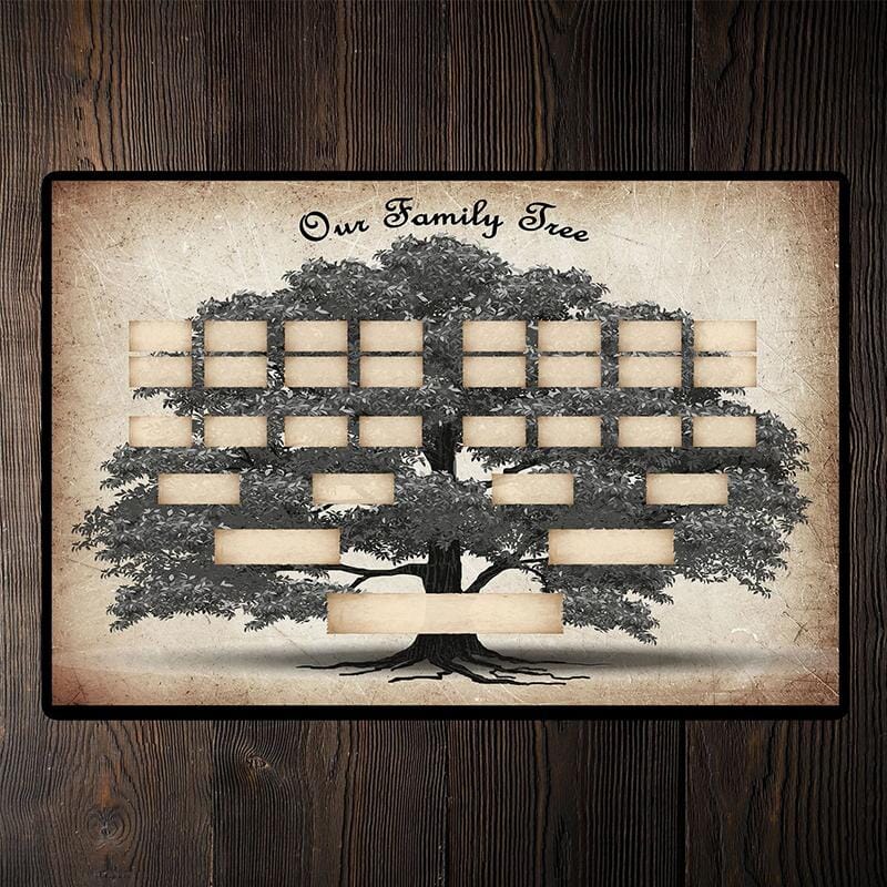 👨‍👩‍👧‍👧Family Tree Notebook - Memories Of Ancestors