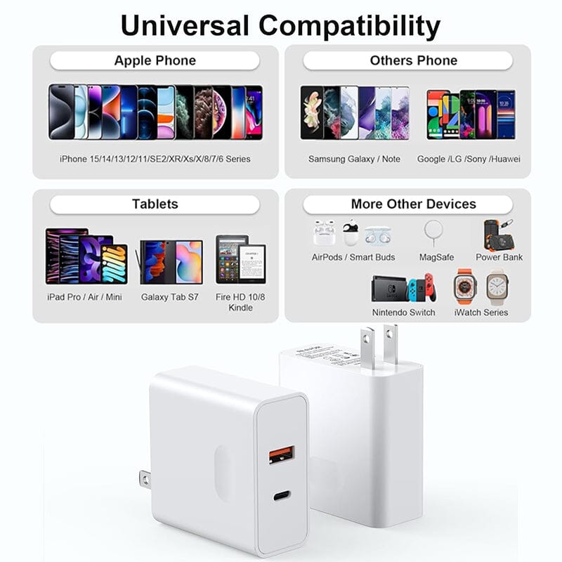 Sakerplus 10W Fast Charging Portable Solar Charger