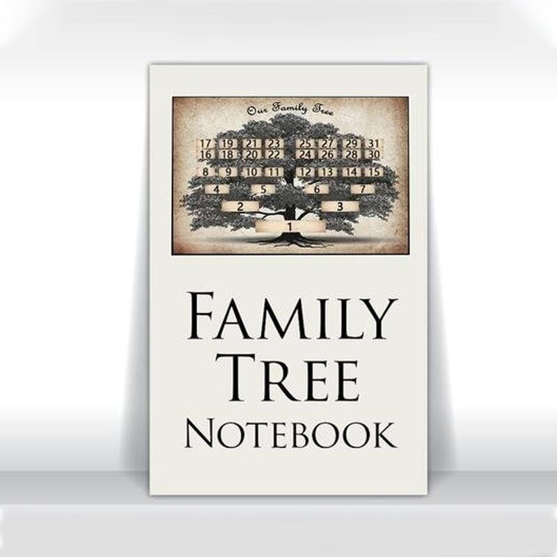 👨‍👩‍👧‍👧Family Tree Notebook - Memories Of Ancestors