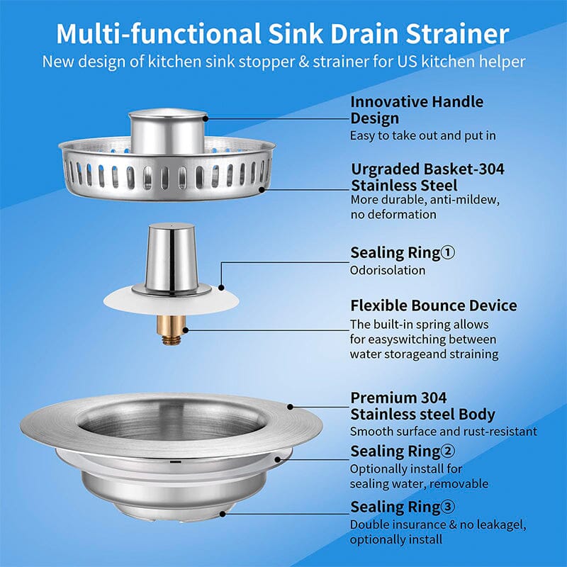 Stainless Steel Floor Drain Filter