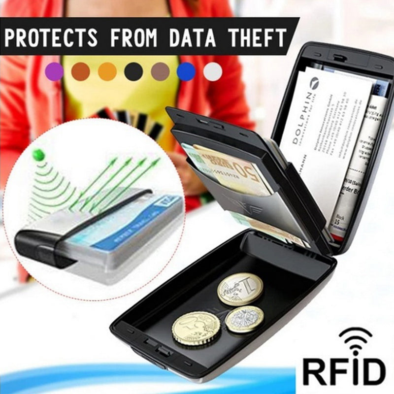 RFID Blocking Credit Card Protector