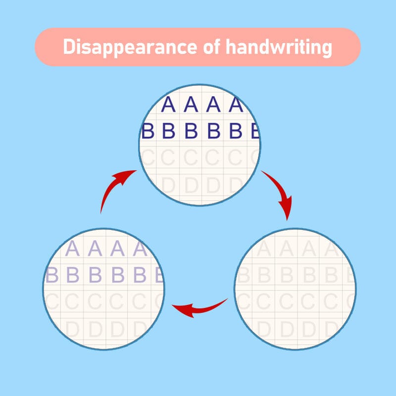 Sank® 2022 💥New Plus-Version 💥Magic Practice Copybook