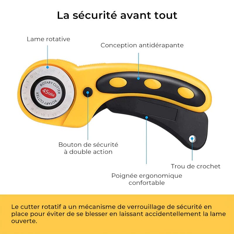 Lames Rotatives Revêtues de Titane de 45 mm