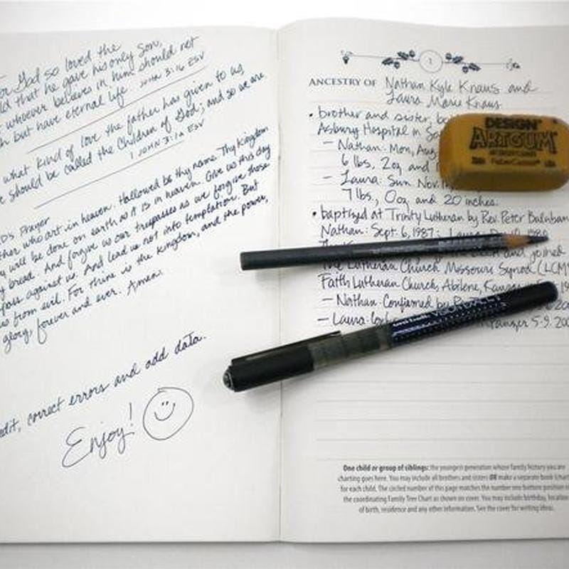 👨‍👩‍👧‍👧Family Tree Notebook - Memories Of Ancestors