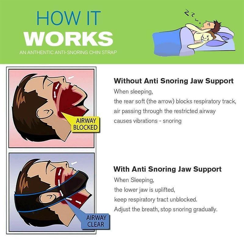 Anti-Snoring Chin Strap