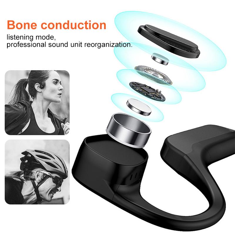 Waterproof Bone Conduction Sports Bluetooth Headset