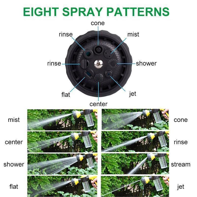 Multifunctional Foam Washing Tool