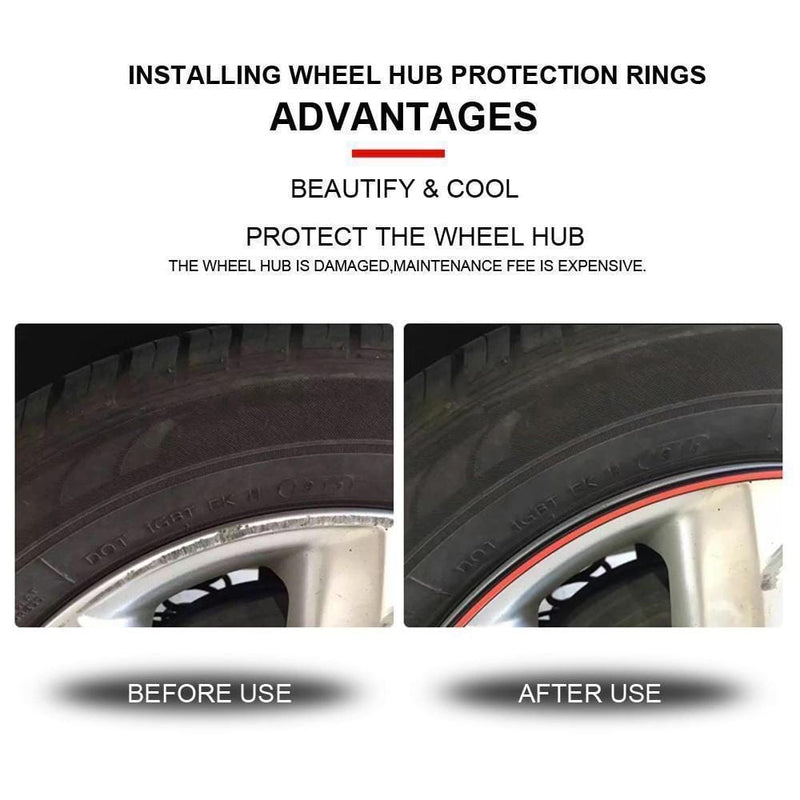 Automobile Wheel Hub Stripe Protector, 8m Lengths