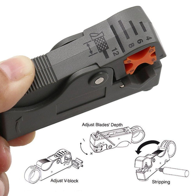 Hirundo Multifunctional Cable Stripping Tool - Double Blades