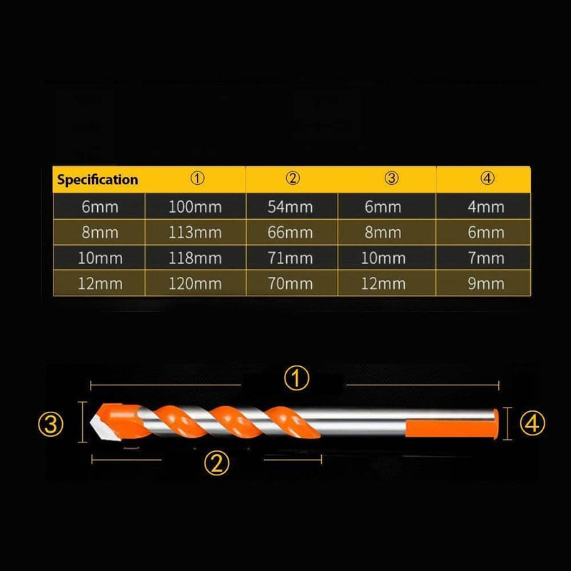 Multi-functional Drill Bits