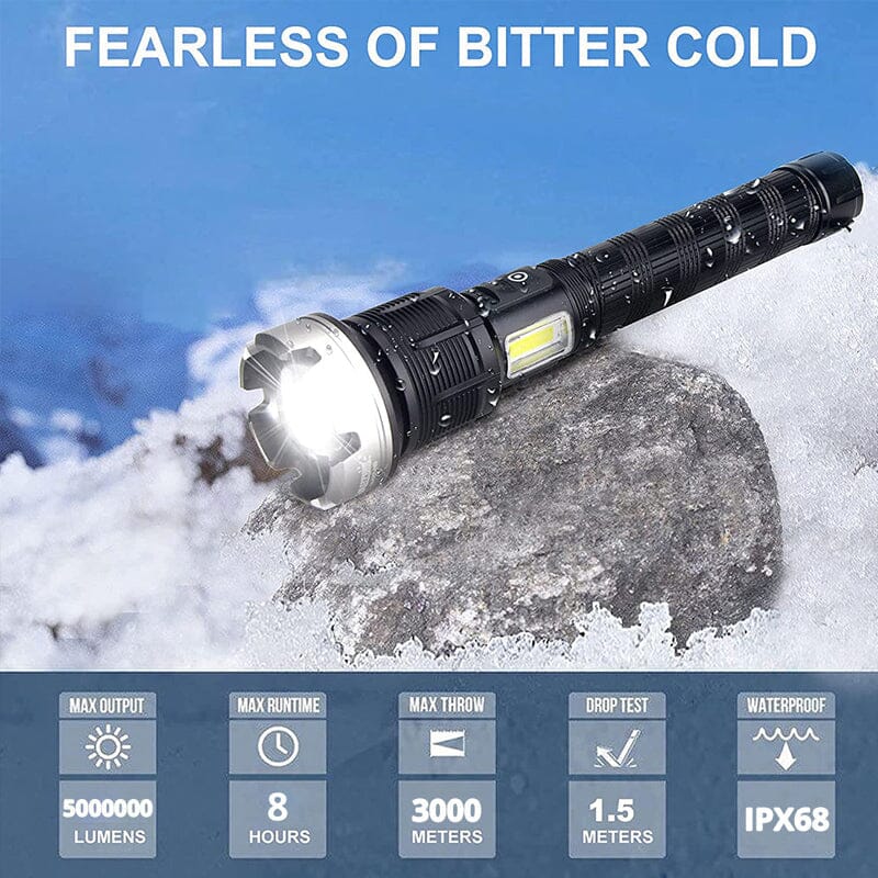 🔦🔦LED flashlight
