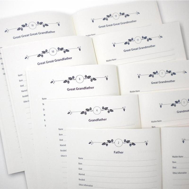 👨‍👩‍👧‍👧Family Tree Notebook - Memories Of Ancestors